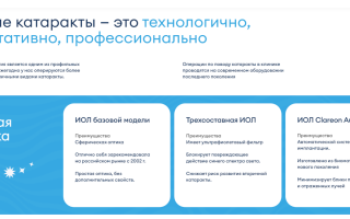 Комплексная визуальная поддержка Центра микрохирургии глаза